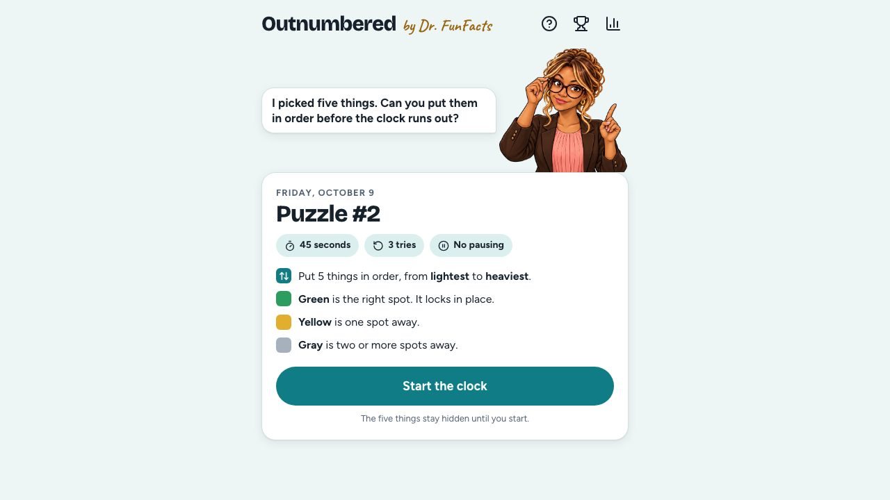 Outnumbered daily puzzle screen with Dr. FunFacts